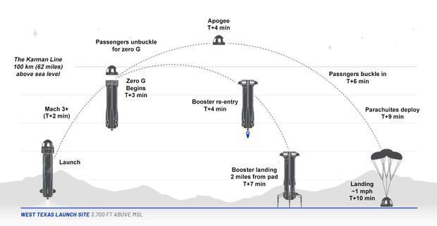 trajectory2-copy.jpg 