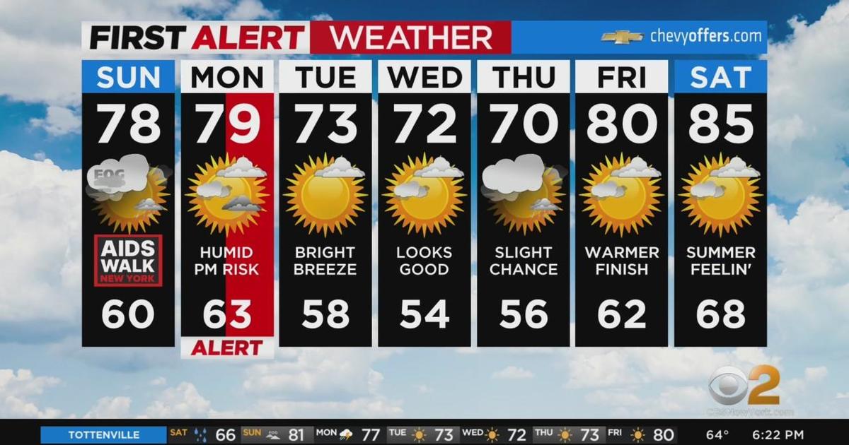 First Alert Forecast: CBS2 5/14 Evening Weather at 6PM
