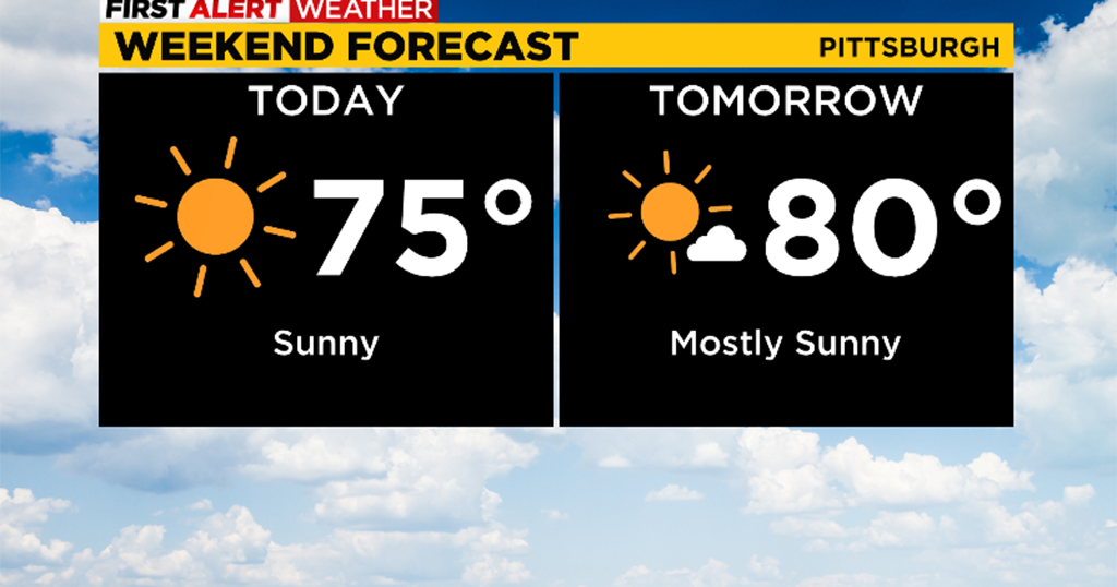 Pittsburgh Weather: Sunshine and warm temperatures make for a great outdoor Saturday - Vimarsana News